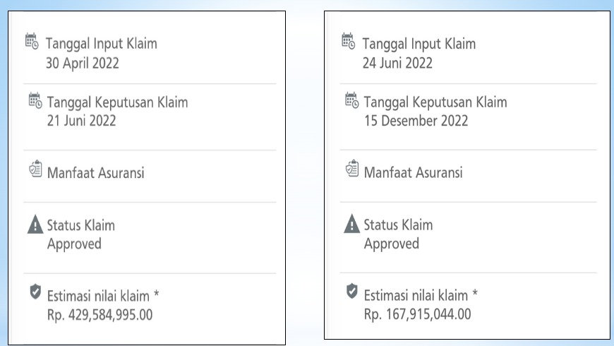Dua klaim rawat inap berstatus Approved